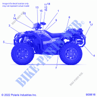 BODY, DECALSS AND COMPONANTS, 3 PC   A23SLE95PK (900616 01) for Polaris SPORTSMAN 1000 2023