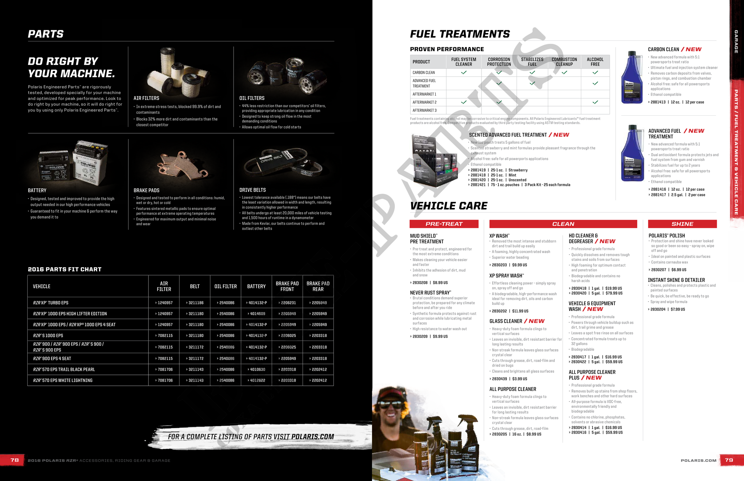  POLARIS Online Genuine Spare Parts Catalogue