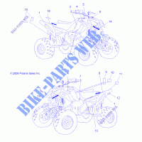 DECALS   A07GP50AA/AB (49ATVDECALSSSOUTLAW) for Polaris OUTLAW 500 2007
