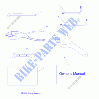 REFERENCES, TOOL KIT AND OWNERS MANUALS   R19RMAE4N8 (49RGRTOOL10SDW) for Polaris RANGER EV MD 2019
