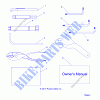 OWNERS MANUAL AND TOOL KIT   Z19VDE99NK (700624) for Polaris RZR XP 1000 MD 2019