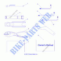 OWNERS MANUAL AND TOOL KIT   Z16VFE99AF/AS/AM/M99AM (49RGRTOOL14RZR1000) for Polaris RZR XP 4 1000 2016      
