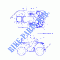 DECALS   A15SET57CA/S57CJ/CA (49ATVDECALSS15TRCTR) for Polaris SPORTSMAN 570 EFI/EPS FOREST TRACTOR 2015
