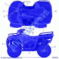 BODY, DECALSS   A21SEE50A1/A5/CA1/CA5 (900253 01) for Polaris SPORTSMAN 450 HO EPS 2021