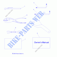 REFERENCES, TOOL KIT  AND OWNERS MANUALS   R21MAAE4F4/F9 (49RGRTOOL10SDW) for Polaris RANGER EV MD 2021