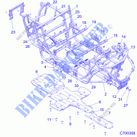 CHASSIS, MAIN FRAME AND SKID PLATES   Z21P4E92AE/AN/BE/BN/L92AL/AT/BL/BT (C700358) for Polaris RZR TURBO S 4 2021