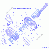 DRIVE TRAIN, CLUTCH COVER AND DUCTING   Z21P4E92AE/AN/BE/BN/L92AL/AT/BL/BT (C700320 1) for Polaris RZR TURBO S 4 2021