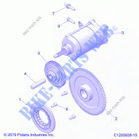 ENGINE, STARTER   Z21P4E92AE/AN/BE/BN/L92AL/AT/BL/BT (C1205828 15) for Polaris RZR TURBO S 4 2021