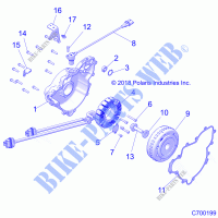 ENGINE, STATOR AND FLYWHEEL   Z21P4E92AE/AN/BE/BN/L92AL/AT/BL/BT (C700199) for Polaris RZR TURBO S 4 2021