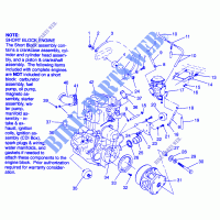 ENGINE MOUNTING MAGNUM 6X6 W968744 AND MAGNUM 6X6 SWEDISH S968744 (4936073607A010) for Polaris MAGNUM 6X6 1996