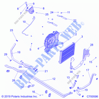 ENGINE, COOLING SYSTEM   R21TAS99CK (C700597 for Polaris RANGER 1000 FULL SIZE EPS EU / TRACTOR / ZUG 2021