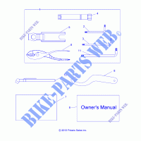 REFERENCES, TOOL KIT  AND OWNERS MANUAL   A15DAA57EJ/EH/EEK (49ATVTOOL14325) for Polaris ACE 570 EU 2015
